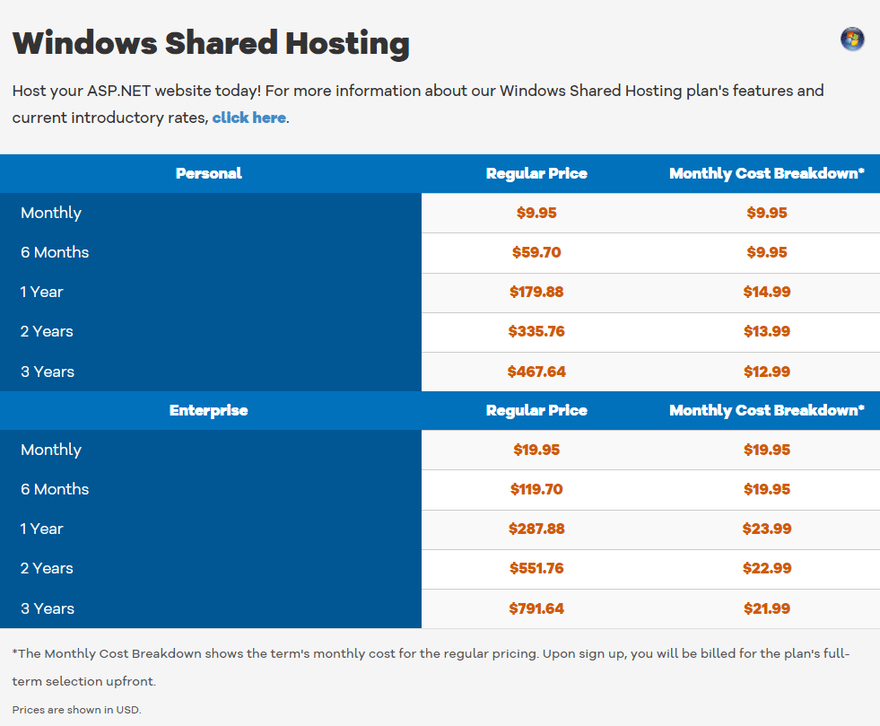Windows Shared Hosting HostGator A blue and orange table with pricing information.