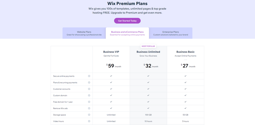 Wix Business Plans 2022 Business pricing plans for Wix 2022