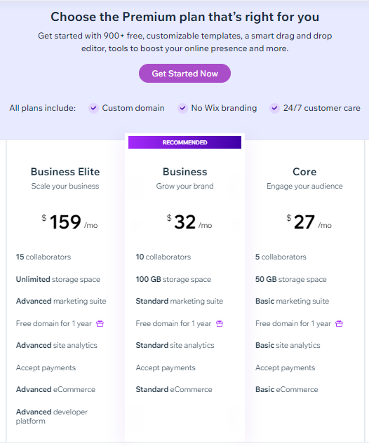 Wix ecommerce plans pricing
