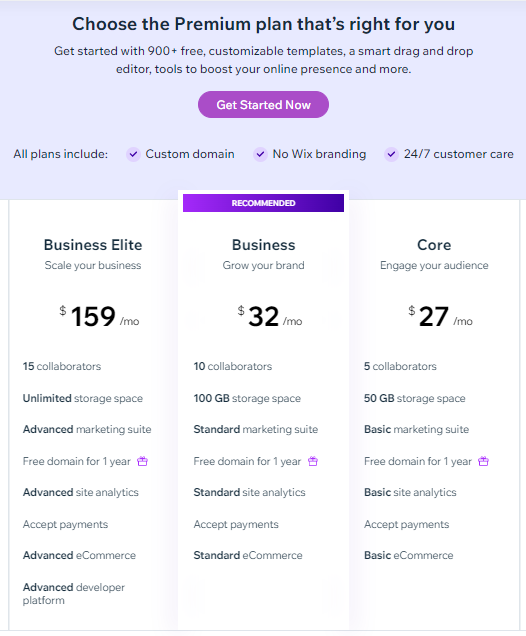 wix-ecom-pricing-2 Wix ecommerce plans pricing