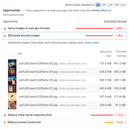 wix lucys cupcakes opportunities pagespeed insights wix lucys cupcakes opportunities pagespeed insights