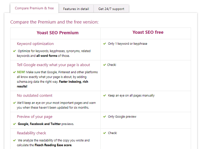 wordpress-seo-tips-yoast wordpress seo tips yoast